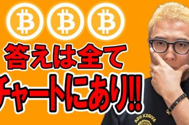 値動きの答えは全てチャートが教えてくれる！！【 仮想通貨チャート分析】 #ビットコイン #仮想通貨 #暗号資産 #テクニカル分析