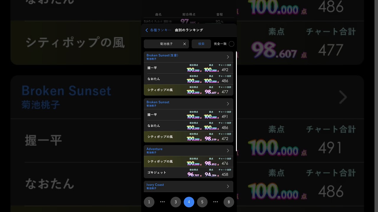 #菊池桃子さん誕生日記念 だむデラジー曲別ランキング、採点能力はあまり無いので、渋谷で５時くらいから１位に名前がでます！とりあえず全曲💯やってます。デュエット曲も含めて（ヒトカラなので１人歌いですが🤧