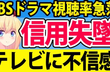 TBSのドラマが視聴率急落で台無し・・・。永野芽郁騒動完全スルーで信用失墜www【TBS キャスター 永野芽郁】