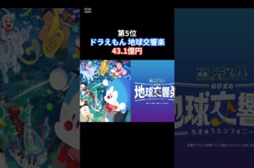 【2024アニメ映画】興行収入ランキングTOP5#2024 #アニメ #アニメ映画 #興行収入 #ランキング #shortvideo #shorts