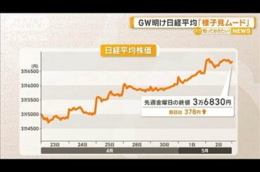 「様子見ムード」か　ゴールデンウィーク明けの日経平均【知っておきたい！】【グッド！モーニング】(2025年5月7日)