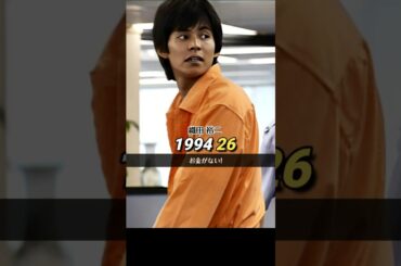 ドラマ「お金がない!」出演者の今昔！ #お金がない #ショート #Shorts