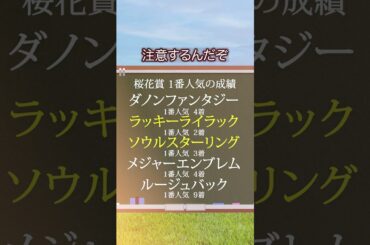 【桜花賞2025】桜花賞を当てたい人は見るべし！#競馬 #桜花賞2025 #桜花賞 #競馬予想 #shorts