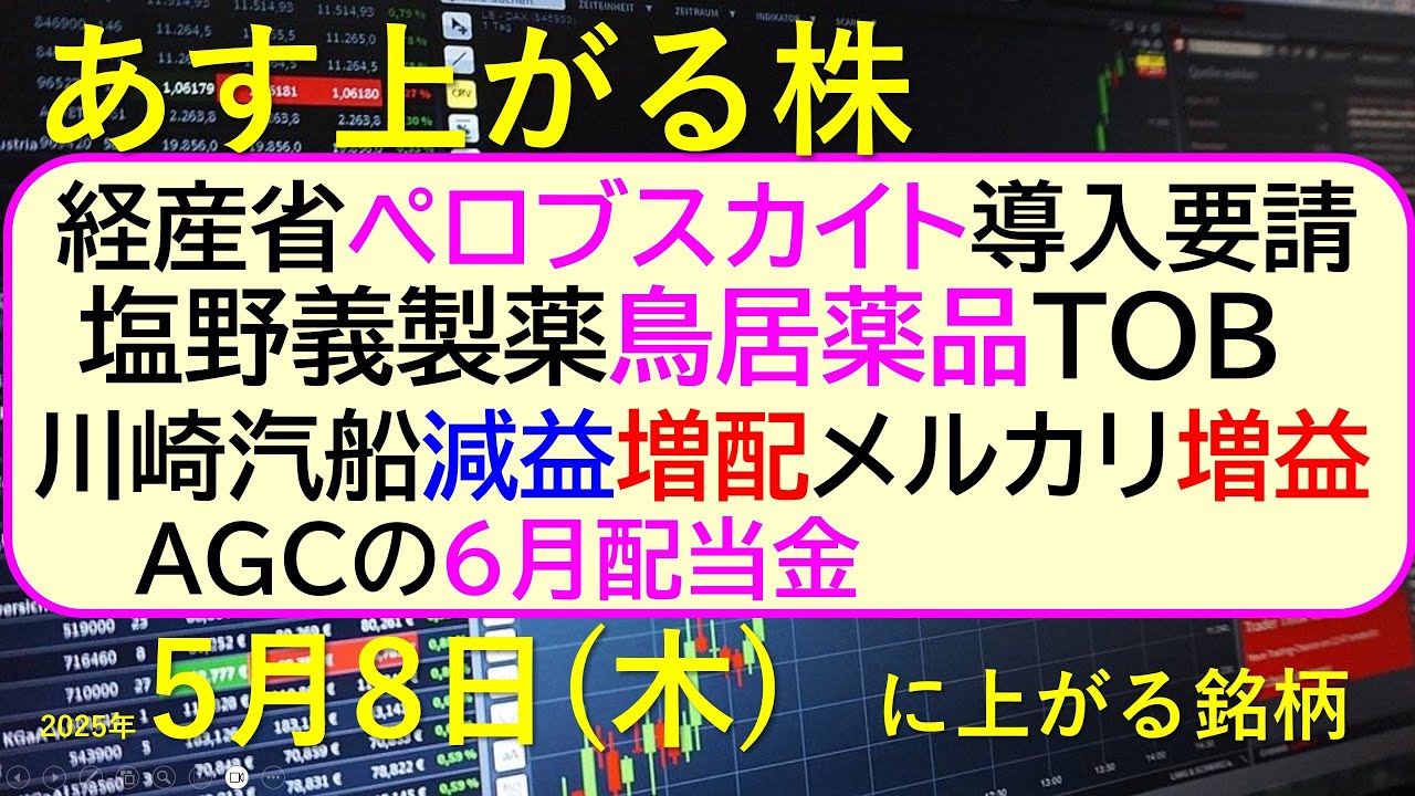 あす上がる株 2025年5月8日(木)に上がる銘柄。経産省がペロブスカイト太陽電池の導入要請。川崎汽船は減益増配。メルカリ増益。塩野義が鳥居薬品TOB~最新の日本株情報。高配当株の株価やデイトレ情報~ あす上がる株 2025年5月8日(木)に上がる銘柄。経産省がペロブスカイト太陽電池の導入要請。川崎汽船は減益増配。メルカリ増益。塩野義が鳥居薬品TOB~最新の日本株情報。高配当株の株価やデイトレ情報~