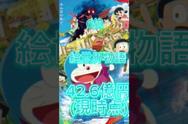 ドラえもん映画興行収入ランキング　　【字幕がはみでてすいません🙇‍♂️】　　　#ドラえもん