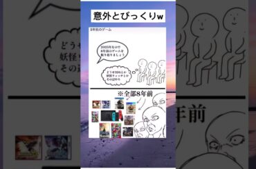 まじで！？www #新しい生活様式 #面白い #わろた #令和　#shorts