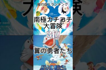 のぶドラ&わさドラ映画興行収入ランキング #ドラえもん映画