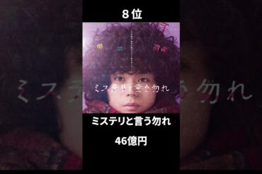 国内年間興行ランキング【2023年】#映画 #ランキング #shorts #movie