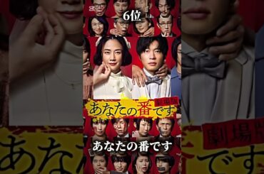 好きなドラマランキング