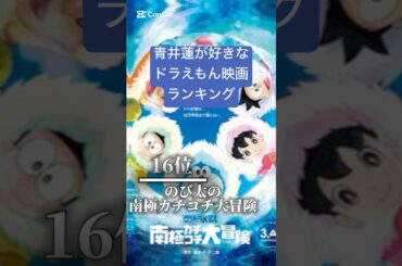 青井蓮が好きなドラえもん映画ランキング#ランキング #ドラえもん #shorts