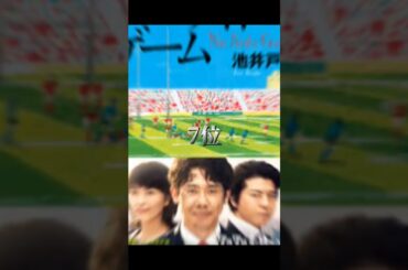 日曜劇場は神#日曜劇場#ランキング#半沢直樹#JIN-仁-#刑事専門弁護士#ドラマ