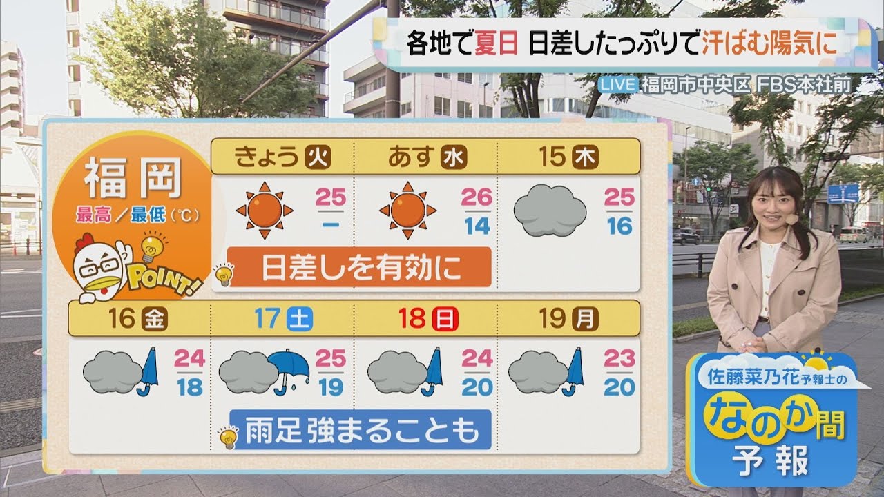 佐藤菜乃花気象予報士のお天気情報　バリはやッ!　5月13日