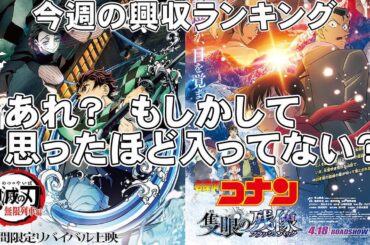 GW明けは低調？【俺的映画速報Vol.320】【名探偵コナン 隻眼の残像 うたの☆プリンスさまっ♪ パディントン 消えた黄金郷の秘密 ＃真相をお話しします 興収　興行収入 クィア マインクラフト】