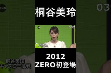 桐谷美玲　2012　ZERO初登場