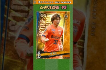 【Jクラ2025】清水エスパルス：３季ぶりのJ1！ ベースを維持しつつ、カピシャーバら攻撃陣の底上げに成功！！ #jクラ #jリーグ #サッカー #清水エスパルス