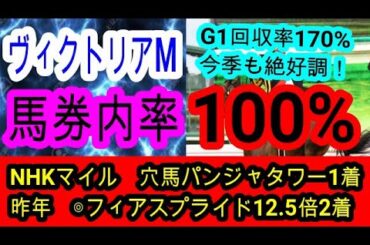 【競馬予想】ヴィクトリアマイル2025　最強の100%データ発見！！　想定13番人気の大穴馬を狙い打ちます！