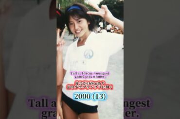 長澤まさみ 幼少期から現在までの軌跡 | Masami Nagasawa’s Life Through Time – AI Visual Journey