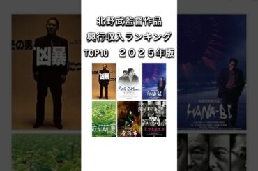 北野武監督作品興行収入ランキングTOP10 2025年版。