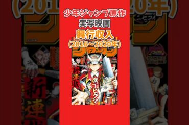 少年ジャンプ原作　実写映画興行収入まとめ