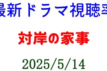 対岸の家事☆視聴率速報☆2025年5月14日付