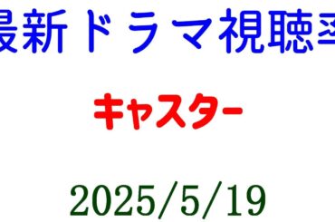 キャスター☆視聴率速報☆2025年5月16日付