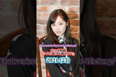 福原遥の魅力ヒストリー | Haruka Fukuhara’s Charm Story!