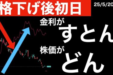 【格下げ後初日の反応】金利がすとん！株価はどん！