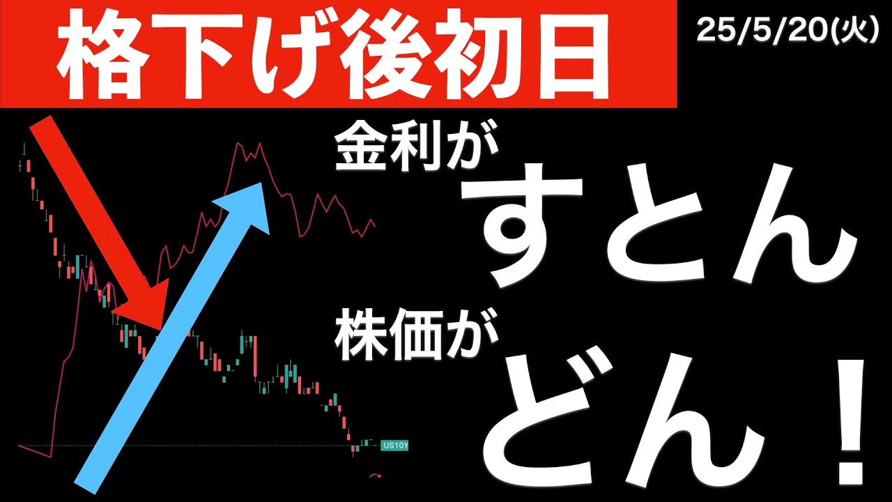 【格下げ後初日の反応】金利がすとん!株価はどん! 【格下げ後初日の反応】金利がすとん!株価はどん!