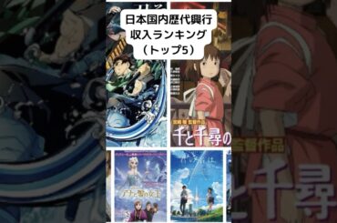 日本国内歴代興行収入ランキング（トップ5）