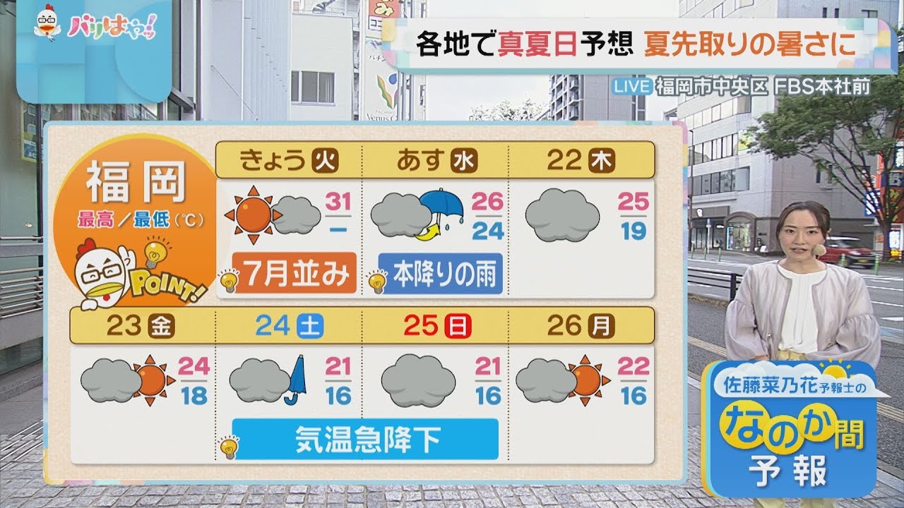 佐藤菜乃花気象予報士のお天気情報　バリはやッ!　5月20日