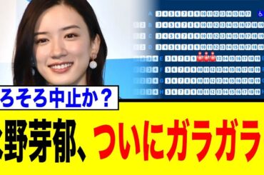 永野芽郁『かくかくしかじか』、もうガラガラになってしまう…