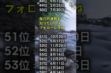 “人生で1回ドラマ化されそう”な誕生日ランキング　#ランキング　#shorts　#誕生日