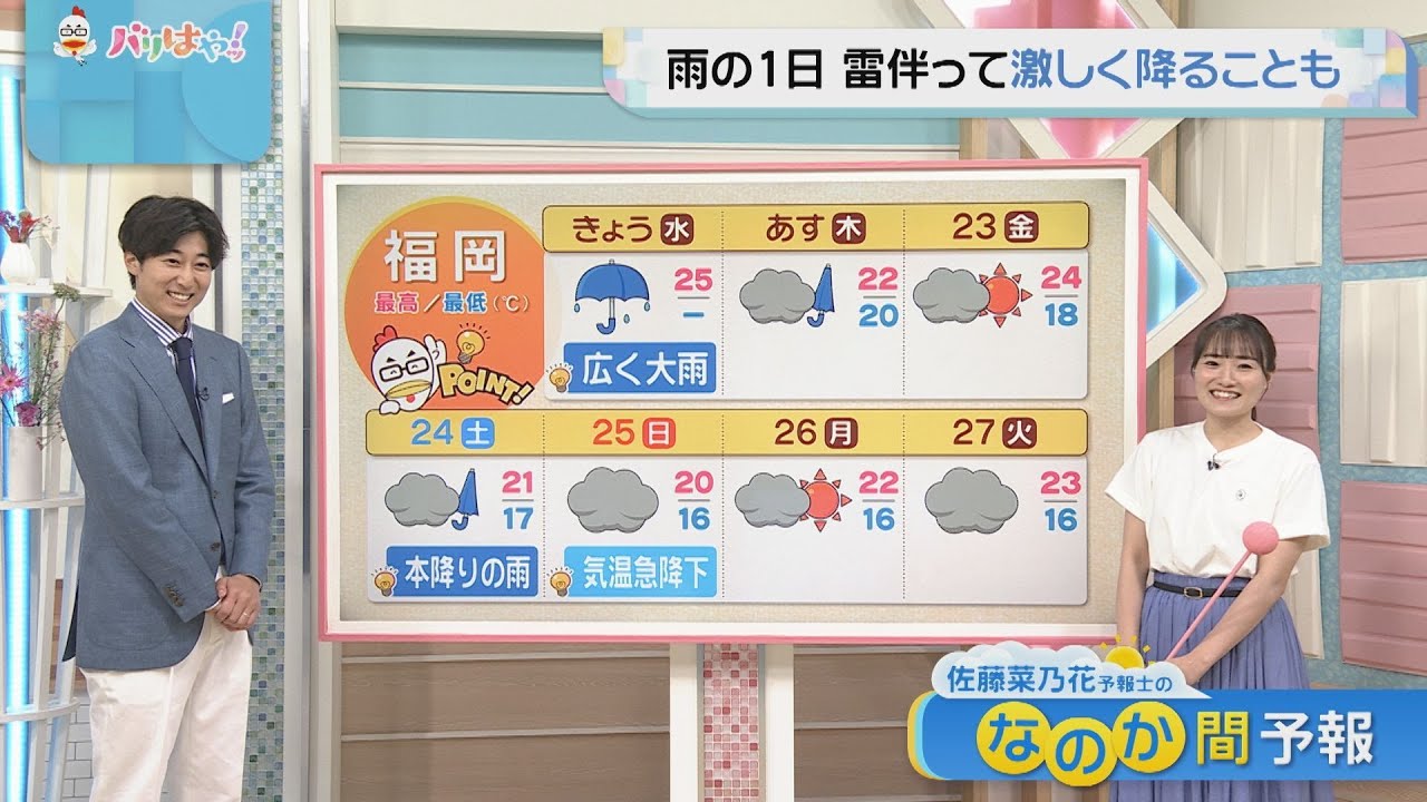 佐藤菜乃花気象予報士のお天気情報　バリはやッ!　5月21日