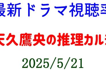 天久鷹央の推理カルテ☆視聴率速報☆2025年5月21日付