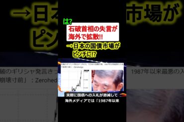 石破首相の発言が海外で拡散!! →日本の債券市場がピンチに!?