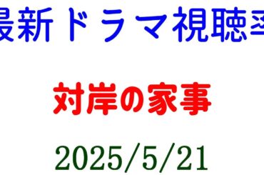 対岸の家事☆視聴率速報☆2025年5月21日付