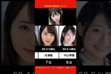 武田玲奈に似てるAV女優ベスト10 【AI解析】