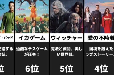 Netflixで今すぐ見るべきドラマランキングTOP20