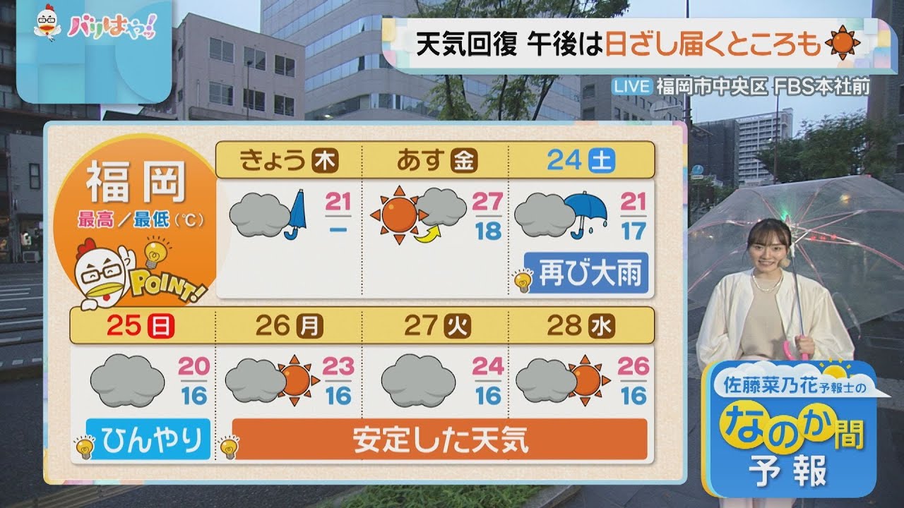 佐藤菜乃花気象予報士のお天気情報　バリはやッ!　5月22日