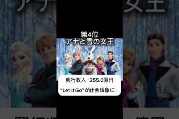【続き】日本興行収入ランキング5位〜1位！みんなの好きな映画は入ってた？他にも教えて欲しいランキングがあったらコメントしてね！#映画#ランキング#雑学#タイタニック