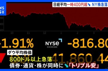 米NY株価800ドル以上急落　債券・通貨・株が「トリプル安」 日経平均も一時400円以上下落｜TBS NEWS DIG