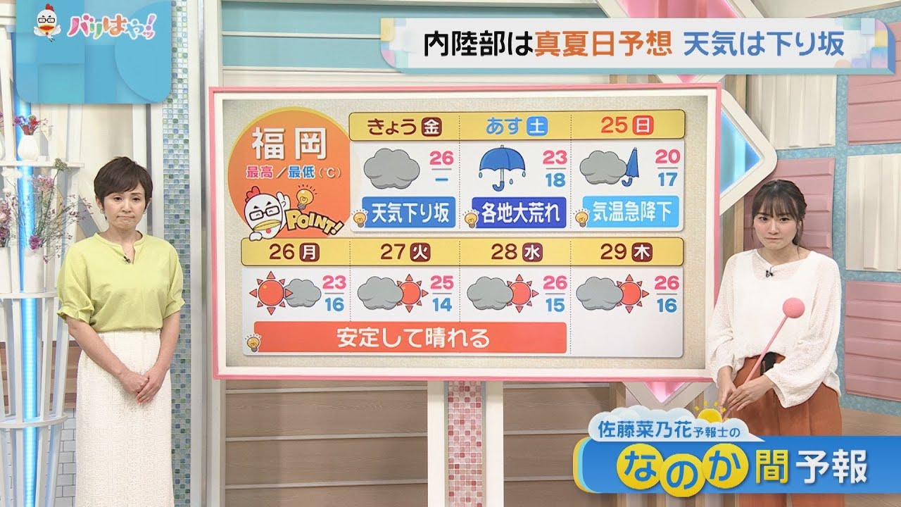 佐藤菜乃花気象予報士のお天気情報　バリはやッ!　5月23日
