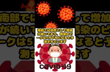 「今日のひとこと」新型コロナウイルス感染症再拡大について