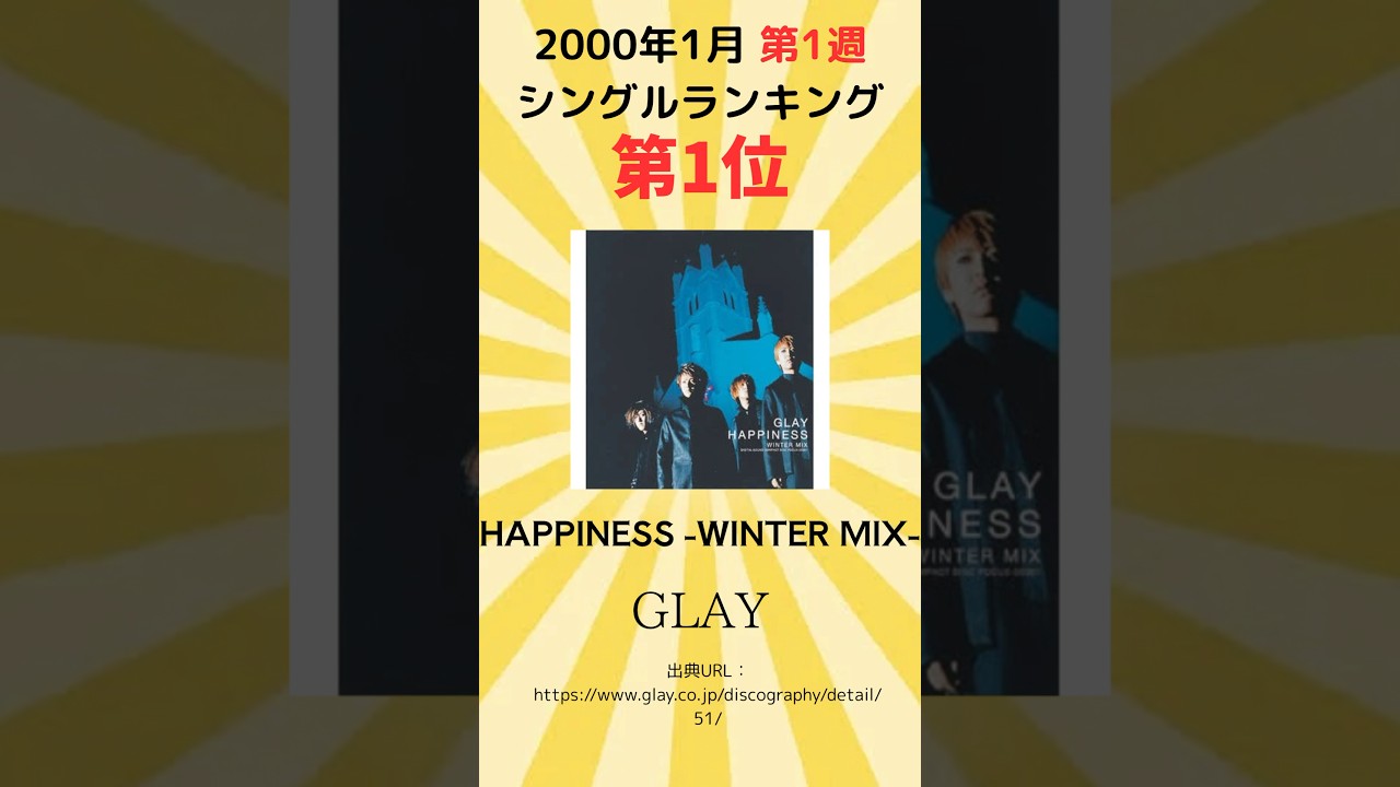2000年1月第1週 シングルランキング #GLAY #ELT #安室奈美恵 #福山雅治 #モーニング娘#椎名林檎#ドリカム#JFRIENDS#大泉逸郎#TOKIO#V6#キンキ #happiness