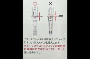 コロナ・インフル同時検査キットの使用方法 #アドテストSARS-CoV-2/Flu #検査キット #コロナ #インフル #京都女性漢方まつみ薬局 #shorts