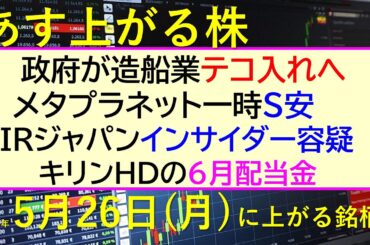 あす上がる株　2025年５月２６日（月）に上がる銘柄。政府が造船業テコ入れへ。メタプラネット一時S安。ＩＲジャパンにインサイダー容疑。キリンHDの配当～最新の日本株情報。高配当株の株価やデイトレ情報～
