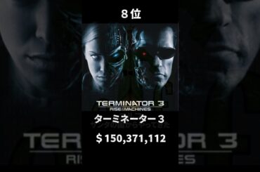 全米年間興行ランキング【2003年】#映画 #ランキング #shorts #movie