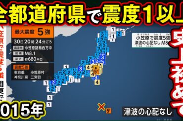 【10年前】2015年小笠原諸島西方沖の地震（地震シミュレーション）全47都道府県で揺れ観測／解説付き #みん防