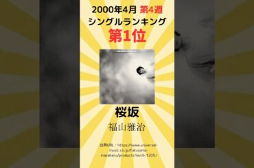 2000年4月第4週 シングルランキング #福山雅治 #倉木麻衣 #浜崎あゆみ #宇多田ヒカル #平井堅 #スピッツ #小柳ゆき#Cocco #19 #桜坂 #shorts