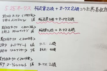 桜花賞２番人気、オークス２番人気が語り継ぐ5.25オークス馬券伝説